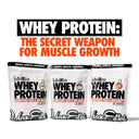 Whey Protein: The Secret Weapon for Muscle Growth